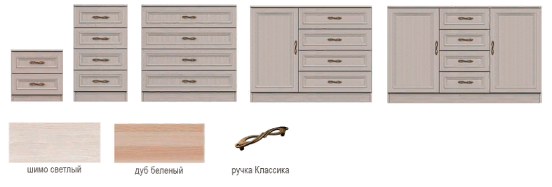 Комоды серии Классика Комоды серии Классика
